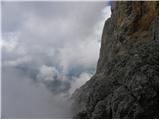 Malga Fosse - Il Nuvolo